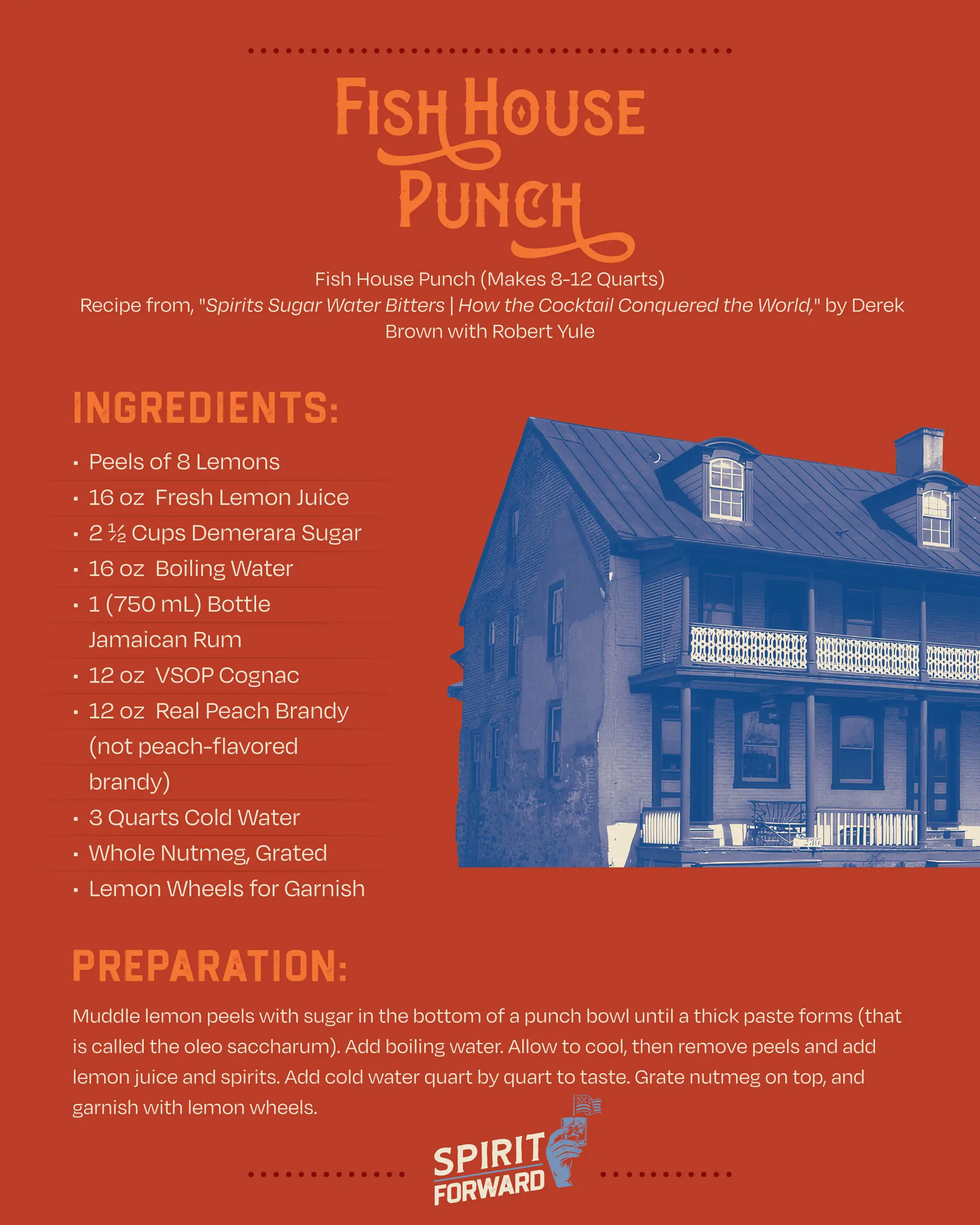 Historic Recipe Card 2